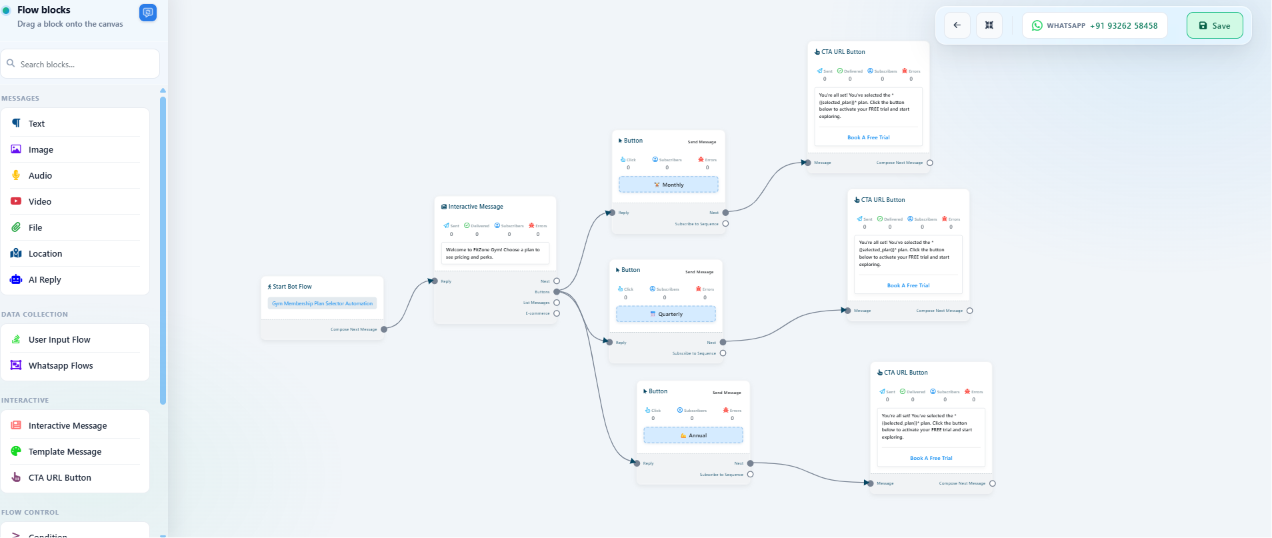 Keyword Replies canvas showing the Welcome Interactive Message branching into Monthly, Quarterly, and Annual buttons, each connected to its own CTA URL Button confirming the selected plan and offering a Book A Free Trial link