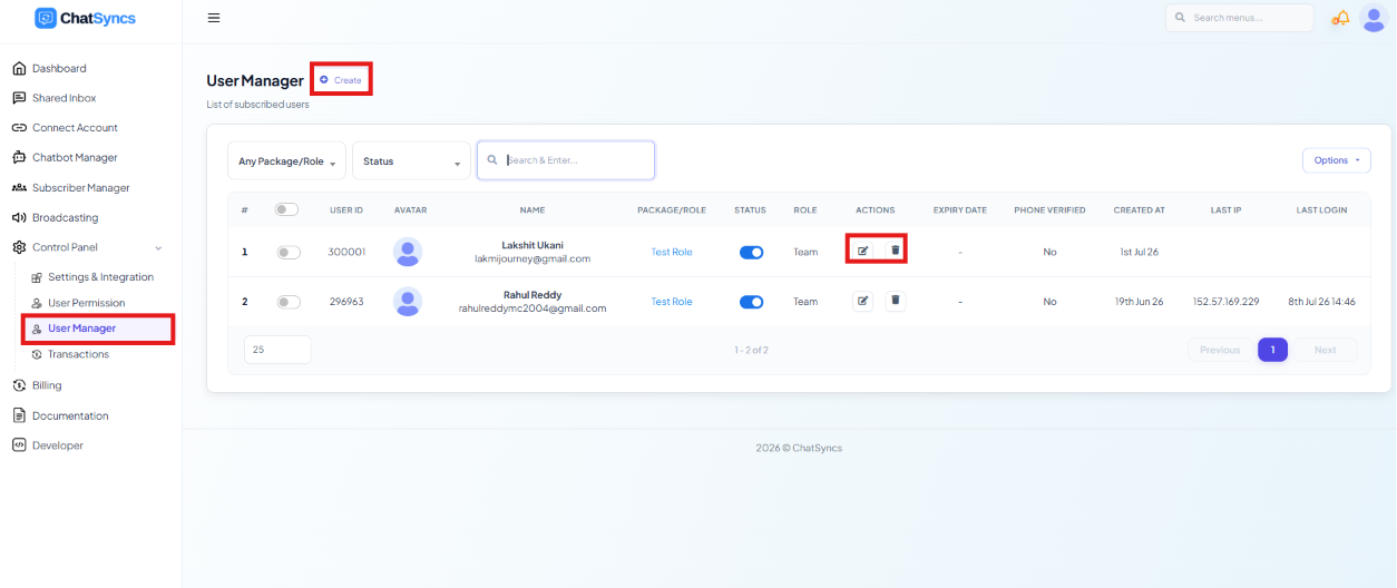 ChatSyncs left navigation with Control Panel and User Manager selected, the Create button highlighted, and a team member row's Edit and Delete action icons highlighted