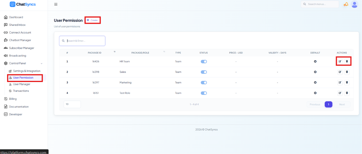 ChatSyncs left navigation with Control Panel and User Permission selected, the Create button highlighted, and a permission package row's Edit and Delete action icons highlighted