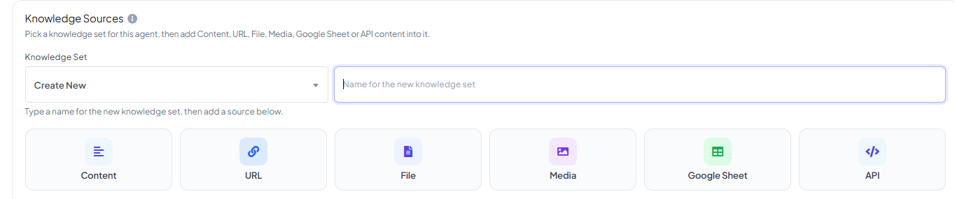 Knowledge Sources panel on the Create AI Agent form, with a Knowledge Set dropdown (Select Existing or Create New) and six source type buttons — Content, URL, File, Media, Google Sheet, and API — plus an Attached Knowledge list showing No sources yet