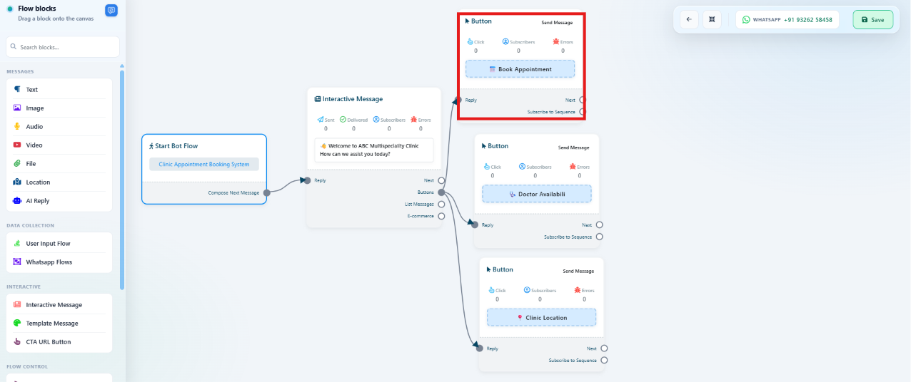 Keyword Replies canvas: Start Bot Flow (Clinic Appointment Booking System) connected to an Interactive Message welcoming the patient to ABC Multispeciality Clinic, branching into Reply Buttons for Book Appointment, Doctor Availability, and Clinic Location