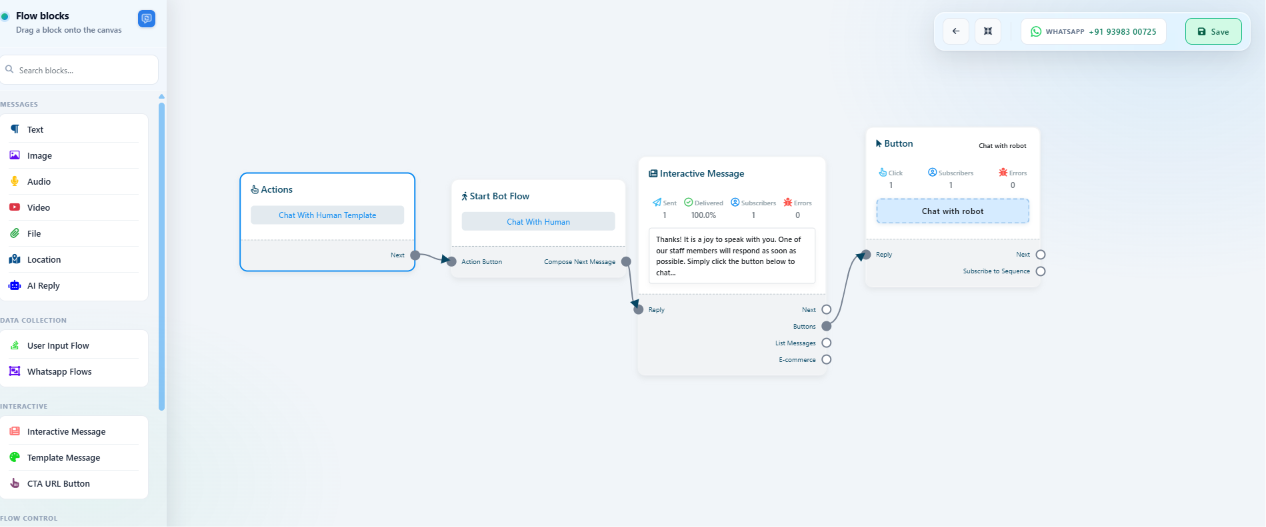 Chat with Human flow: an Actions block running the Chat With Human Template, connected to a Start Bot Flow block, an Interactive Message thanking the customer, and a Chat with robot button to switch back