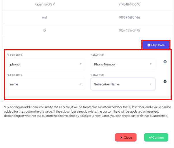 Sample Data of Uploaded CSV/Google-Sheet modal showing a preview of the file's rows, with File Header columns mapped to Data Fields (Subscriber Name, Phone Number) and a Map Data button to add more mappings