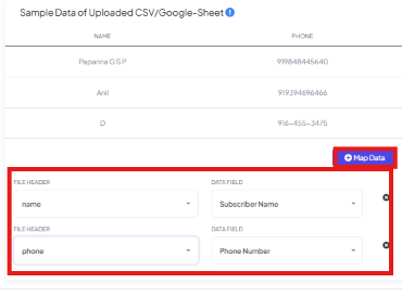 Sample Data of Uploaded CSV/Google-Sheet modal showing a preview of the sheet's rows, with File Header columns name and phone mapped to Data Fields Subscriber Name and Phone Number